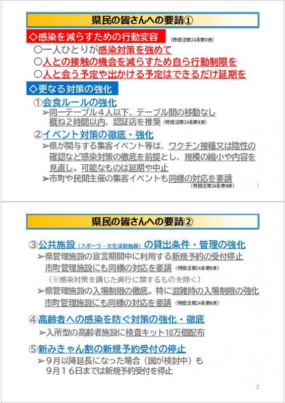 愛媛県BA.5医療危機宣言