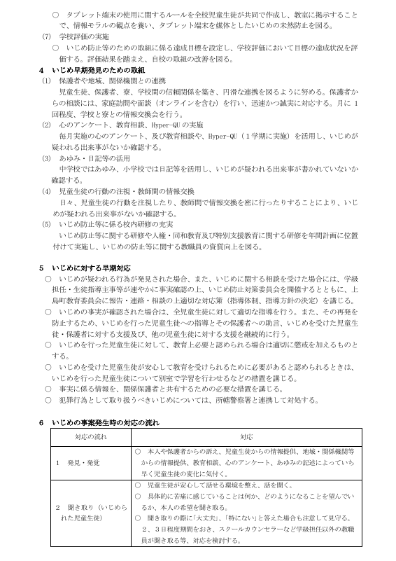 R7上島町立魚島小・中学校いじめ防止基本方針　.pdfの2ページ目のサムネイル