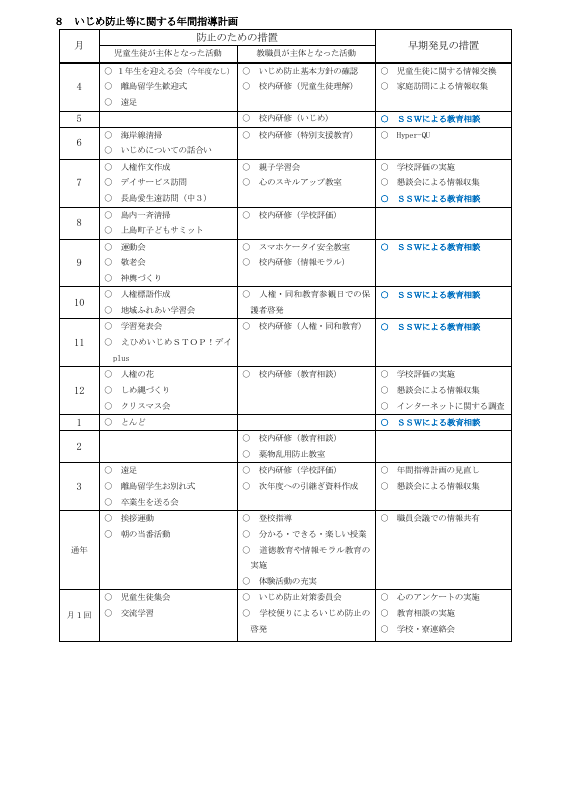 R7上島町立魚島小・中学校いじめ防止基本方針　.pdfの4ページ目のサムネイル